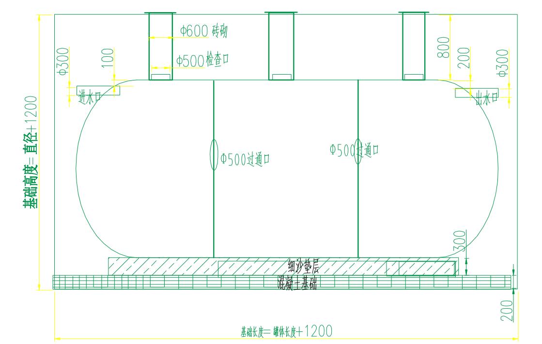 福建玻璃鋼化糞池正面示意圖