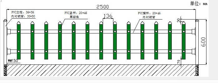玻璃鋼草坪護欄廠家