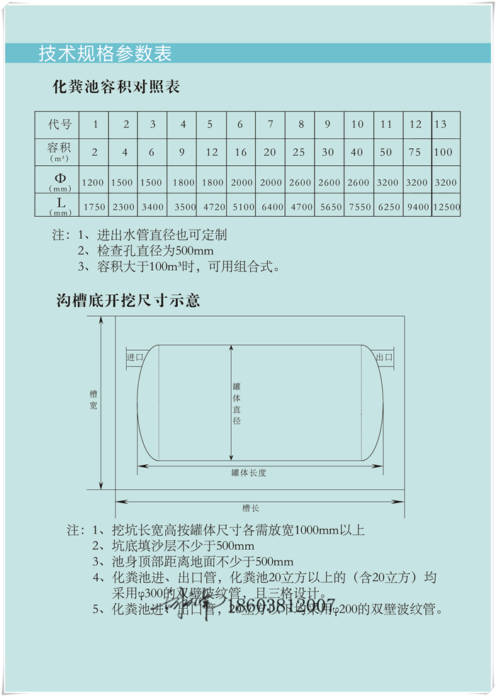 內蒙古玻璃鋼化糞池生產廠家規格型號尺寸表